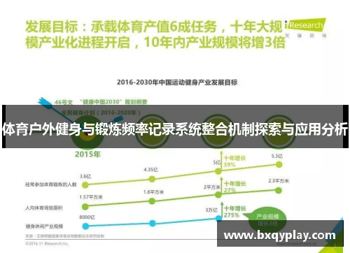 体育户外健身与锻炼频率记录系统整合机制探索与应用分析